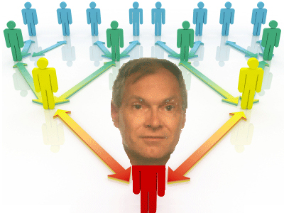 Rede Peter